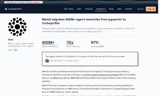 Preview of the Mem0 Case Study