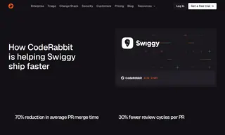 Preview of the Swiggy Case Study