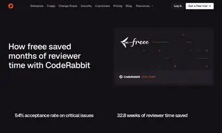 Preview of the freee Case Study