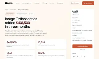 Preview of the Image Orthodontics Case Study