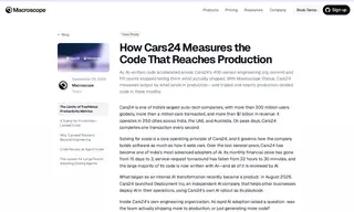Preview of the Cars24 Case Study