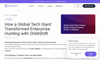 Preview of the Global Tech Giant Case Study