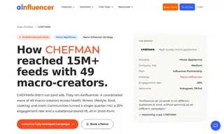 Preview of the Chefman Case Study
