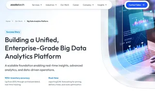 Preview of the Leading Fortune 500 Retail Case Study