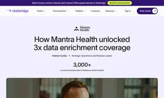 Preview of the Mantra Health Case Study