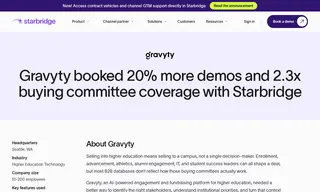 Preview of the Gravyty Case Study