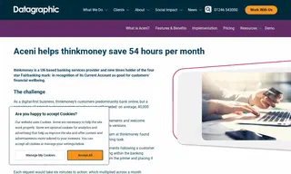 Preview of the Thinkmoney Case Study