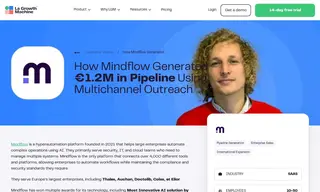 Preview of the Mindflow Case Study