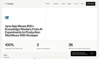 Preview of the Jane App Case Study