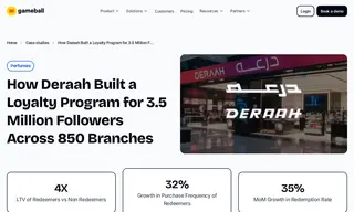 Preview of the Deraah Trading Company Case Study