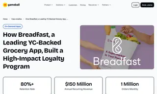 Preview of the Breadfast Case Study