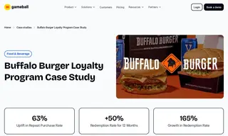 Preview of the Buffalo Burger Case Study