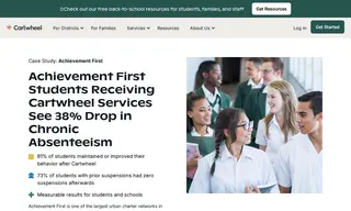 Preview of the Achievement First Case Study
