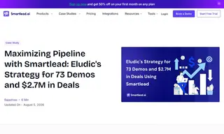 Preview of the Eludic Case Study