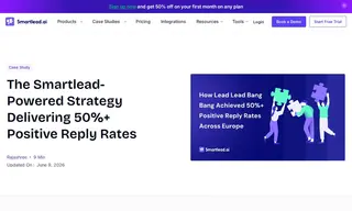 Preview of the LeadLead BangBang Case Study