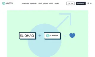 Preview of the Sliqhaq Case Study