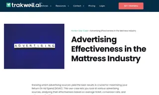 Preview of the Modern Mattress Retailer Case Study