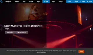 Preview of the Kacey Musgraves Case Study