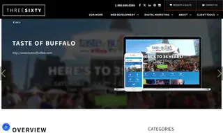 Preview of the Taste of Buffalo Case Study