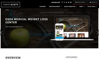 Preview of the EGEA Medical Weight Loss Center Case Study