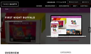 Preview of the First Night Buffalo Case Study