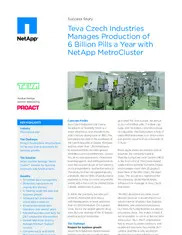 Preview of the Teva Czech Industries Case Study