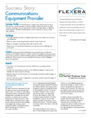 Preview of the Communications Equipment Providing Company Case Study