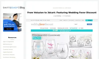 Preview of the Wedding Favor Discount Case Study