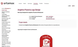 Preview of the Angelino Pizzeria Case Study