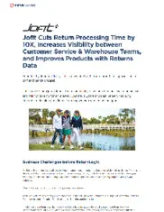 Preview of the Jofit Case Study