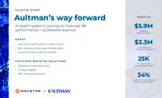 Preview of the Aultman Hospital Case Study