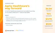 Preview of the Apria Healthcare Case Study