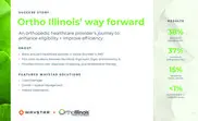 Preview of the Rockford Orthopedic Associates Case Study