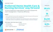 Preview of the Preferred Home Health Care Case Study