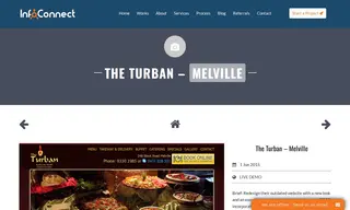 Preview of the The Turban – Melville Case Study