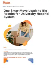 Preview of the Major Metropolitan University Hospital System Case Study
