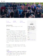 Preview of the CrossFit Bowling Green Case Study