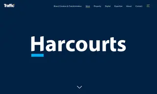 Preview of the Harcourts International Case Study