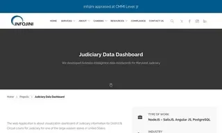 Preview of the Maryland Judiciary Case Study