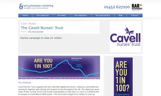 Preview of the Cavell Nurses Case Study
