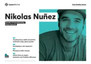 Preview of the ImprovPianoTips Case Study