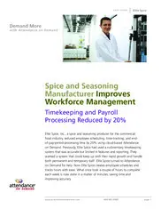 Preview of the Elite Spice, Inc. Case Study