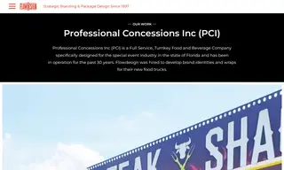 Preview of the Professional Concessions Inc Case Study