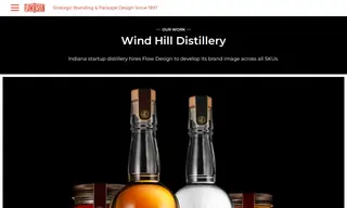 Preview of the Wind Hill Distillery Case Study