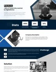 Preview of the Skullcandy Case Study