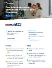 Preview of the Colorado Living Case Study