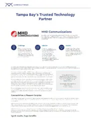 Preview of the MHD Communications Case Study