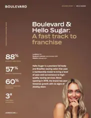 Preview of the Hello Sugar Case Study