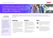 Preview of the East Midlands Railway Case Study