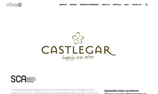Preview of the City of Castlegar Case Study